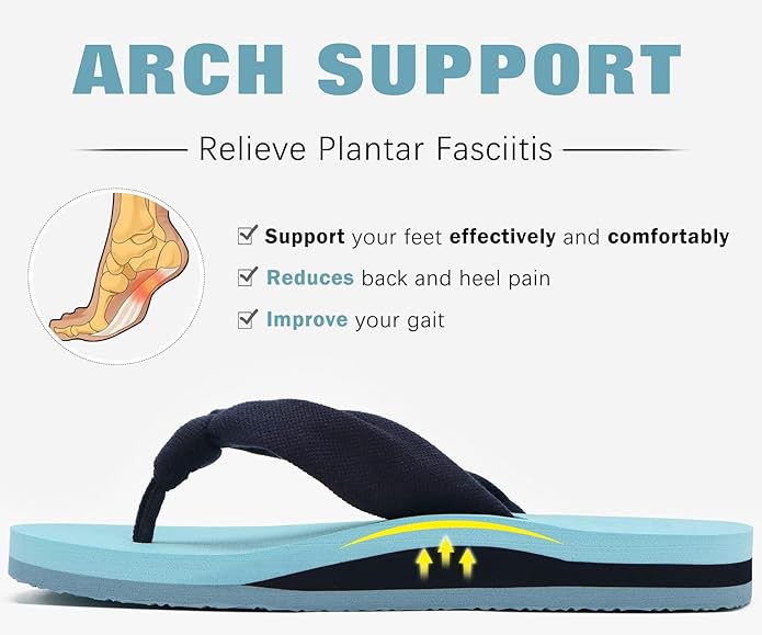 KuaiLu Flip Flops for Women with Arch Support Yoga Mat Comfortable Summer Beach Walking Thong Cushion Sandals Slip On Indoor Outdoor
