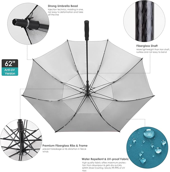 ZEKAR 54/62/68 inch Windproof Large Vented UV Protection and Classic Pongee Fabric Golf Umbrella, Double Canopy Rain and Sun Oversized Stick Umbrellas (Aqua-blue, 68”-Pack of 2)