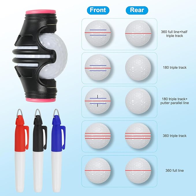 PATIKIL Golf Ball Marker Stencil 360 Degree Triple Track Golf Ball Alignment Marking Tool Line Drawing Marker with Marker Pens for Men Women