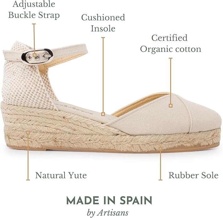 Girona Authentic Spanish Espadrille Wedge Sandals for Women - Sustainable, Eco Friendly, Vegan Shoes. Classic Style, Organic Cotton Canvas Upper, Comfy Insole, Jute Midsole, Rubber Sole. Made in Spain