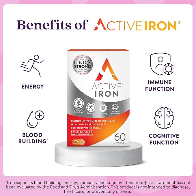 Active Iron Supplement 25mg – Clinically Proven to Increase Iron & Energy Levels – Gentle, Non-Constipating, Highly Absorbed – 60 Capsules