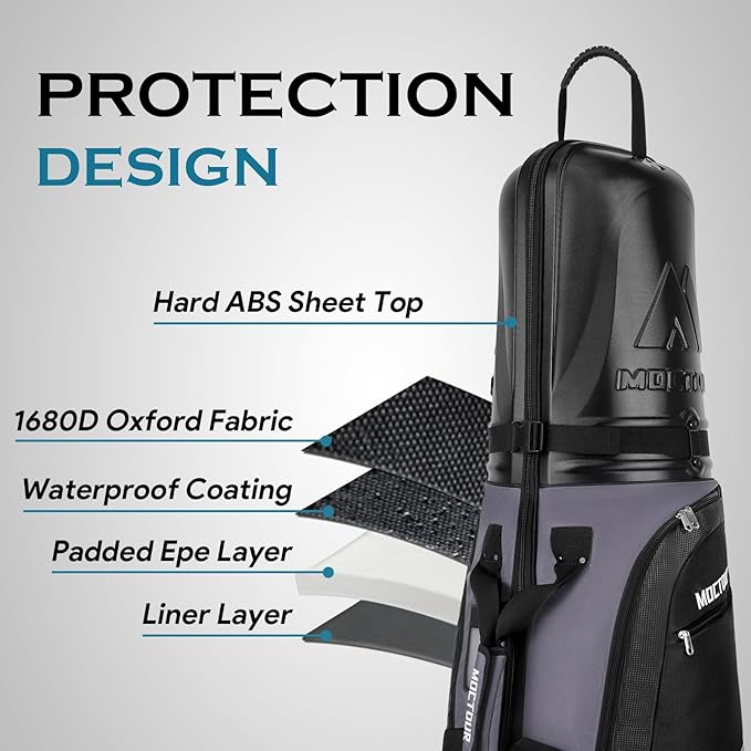 Golf Travel Bags for Airlines with Wheels & ABS Hard Case Top, Protect Your Clubs, Waterproof 1680D Oxford Fabric and Oversize Tank Wheels, Lightweight and Easy to Maneuver
