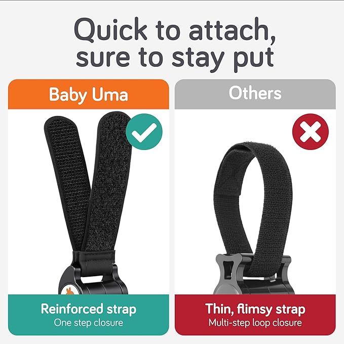 Baby Uma Stroller Hooks (2 Pack) - Open Stroller Hook with 360°-Swivel Neck & Extra Strong Strap, Easy On 'n Off & Universal, 11 lb Weight Capacity, Baby Travel Essential