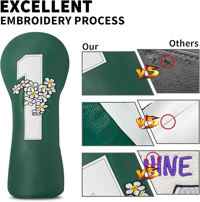 Premium Golf Club Head Cover - Fits Most Clubs, Heavy-Duty Construction, Protects Against Scratches and Damage, Specifically Designed for Hybrid and Fairway Woods.