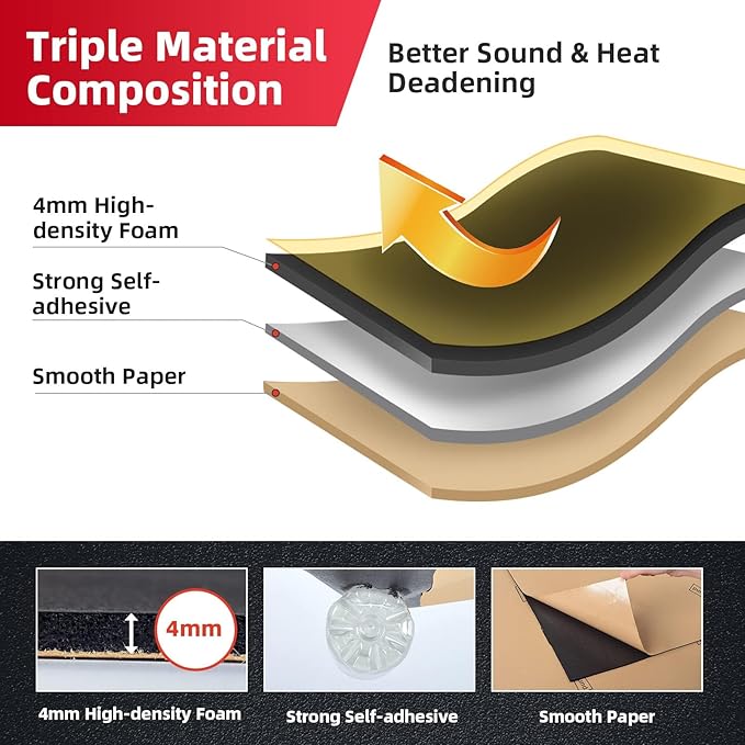 Sound Deadening Mat 157mil(4 mm) 107.64sqft - Closed Cell Foam Car Sound Deadening Material - Self-Adhesive Hood Insulation Heat Shield Auto Sound Dampening