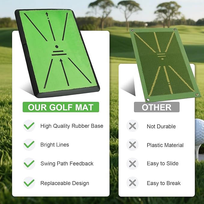 Golf Hitting Mat, with Extra Replaceable Golf Practice Mat for Swing Path Detection Batting Training 16"x12" with Tees, for Driving, Chipping, Indoor/Outdoor