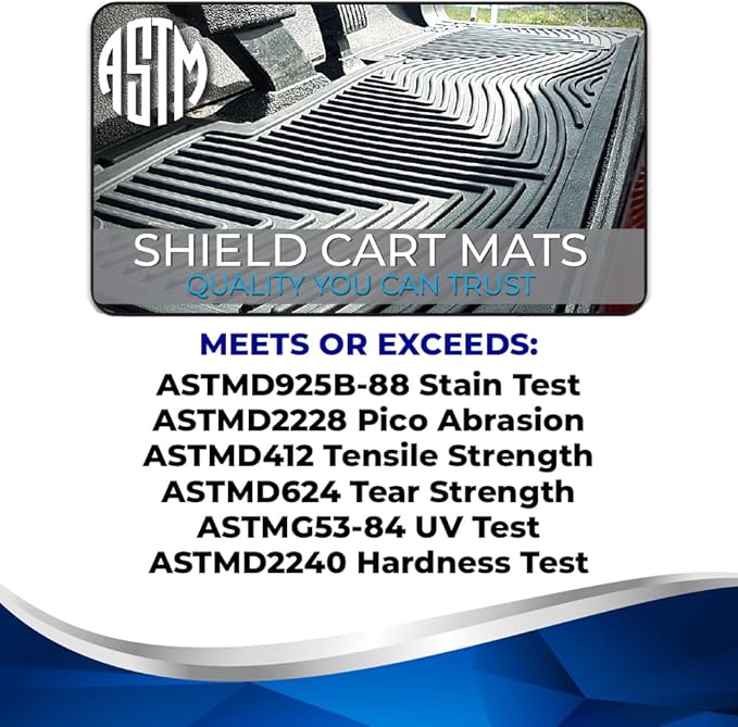Club Clean Club Car Precedent Floor Mat – Custom Golf Cart Floor Mat – Fits Precedent Model – Only Golf Car Mat to Meet 6 ASTM Standards – Black Rubber Golf Cart Mat 8mm Thick – Patented Liner