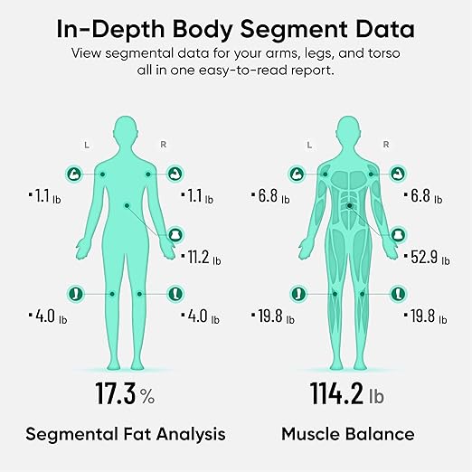 Wyze Scale Ultra BodyScan Smart Scale with Handle – Wi-Fi & Bluetooth Body Composition Scale for Weight, BMI, Body Fat, Muscle Mass, and Segmental Measurement, White