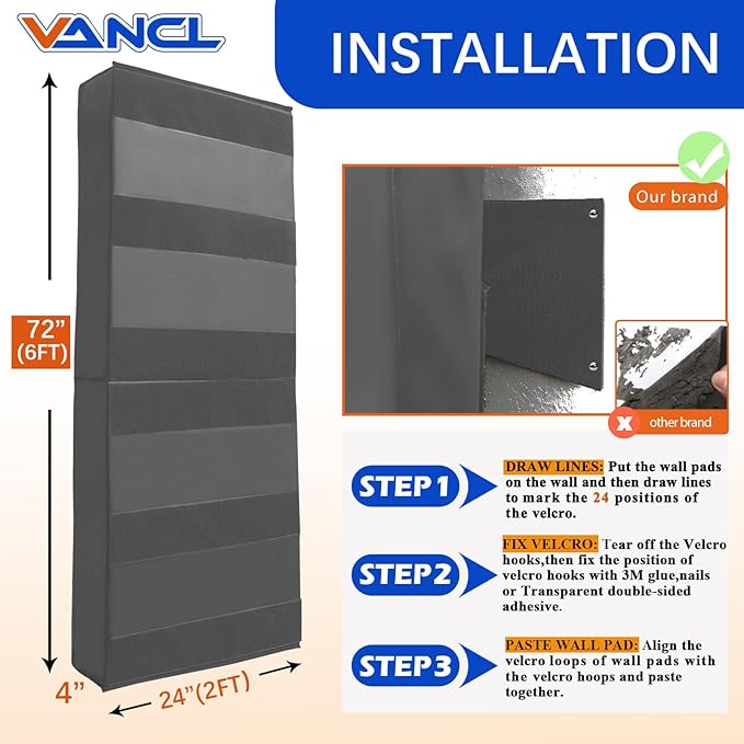 Gym Padding Wall Pads for Gym Wall Mats Basketball Wall Padding 2" Thick Foam Gym Wall Pad for Kids Wall Pad Protection, Waterproof Durable Wall Pads for Safety Colorful Wall Pad