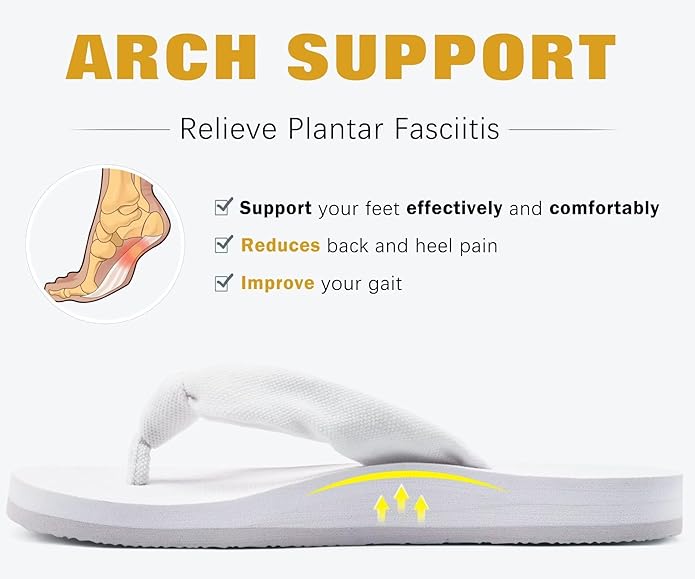 KuaiLu Flip Flops for Women with Arch Support Yoga Mat Comfortable Summer Beach Walking Thong Cushion Sandals Slip On Indoor Outdoor