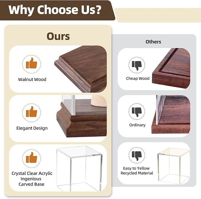 Championship Ring Display Case Baseball Softball Football Ring Holder Wanult Wood Base Acrylic Sports Ring Display Case Stand for Men Wooden Ring Box for Women Memorabilia Showcase Cube Collectibles