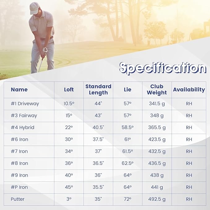 ULTIMATE Men's Complete Golf Club Set – Right-Handed, 9/11-Piece Full Set Including 460cc #1 Driver, #3 Fairway Wood, Hybrid, #6, #7, #8, #9, #P Irons, and a Precision Putter