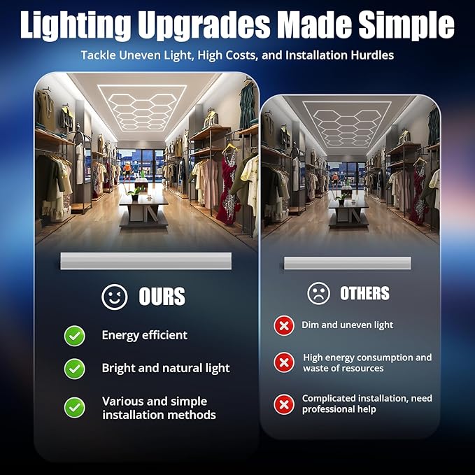 JTT Hexagon Garage Lights, 736W 73600LM LED Garage Hexagon Lights,6500K Super Bright Car Detailing Ceiling LED Shop Light for Basement, Warehouse, Auto Beauty Shop, Car Detailing Shop, Gym etc