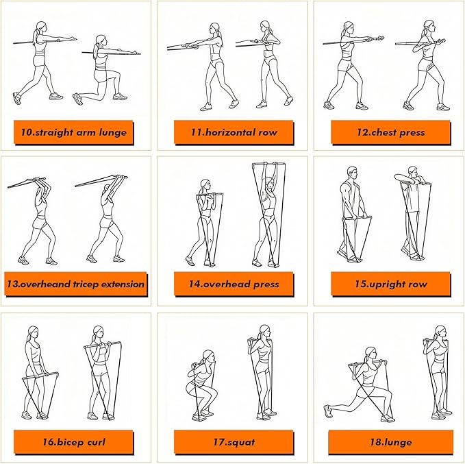Shappy 1 Set Golf Swing Trainer Set - Sport Practice Aid System for Improving Swing Mechanics Core Strength Muscle Memory - Including Training Stick, Door Anchor, Resistance Band & Safety Strap