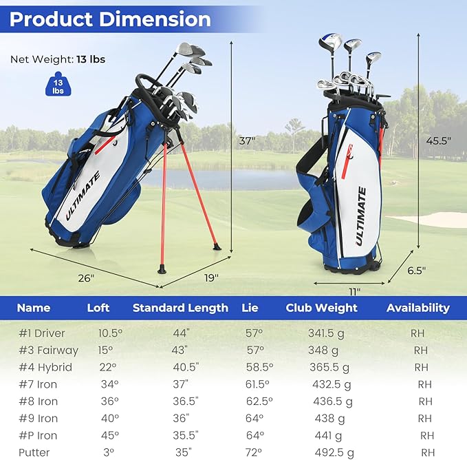 ULTIMATE Men's Complete Golf Club Set – Right-Handed, 9/11-Piece Full Set Including 460cc #1 Driver, #3 Fairway Wood, Hybrid, #6, #7, #8, #9, #P Irons, and a Precision Putter