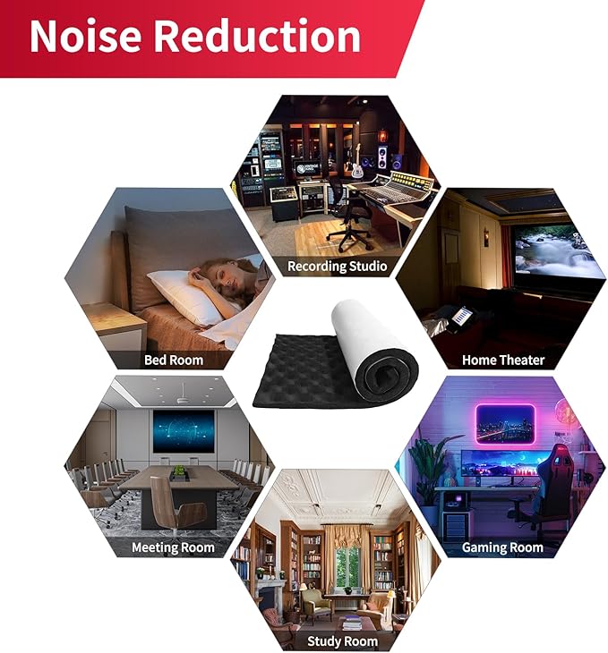 20mm Thick self-Adhesive Sound Acoustic Panels Wave Foam Proof Padding Soundproofing Eggcrate Design Car Heatproof Noise Deadener Mat for Studio, Walls, Doors, 33"x13" 3sqft