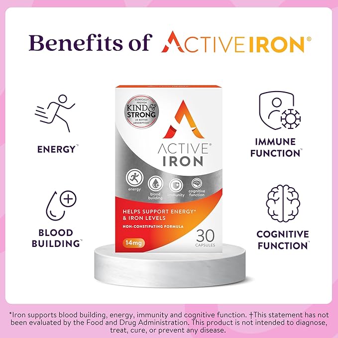 Active Iron Supplement 25mg – Clinically Proven to Increase Iron & Energy Levels – Gentle, Non-Constipating, Highly Absorbed – 30 Capsules