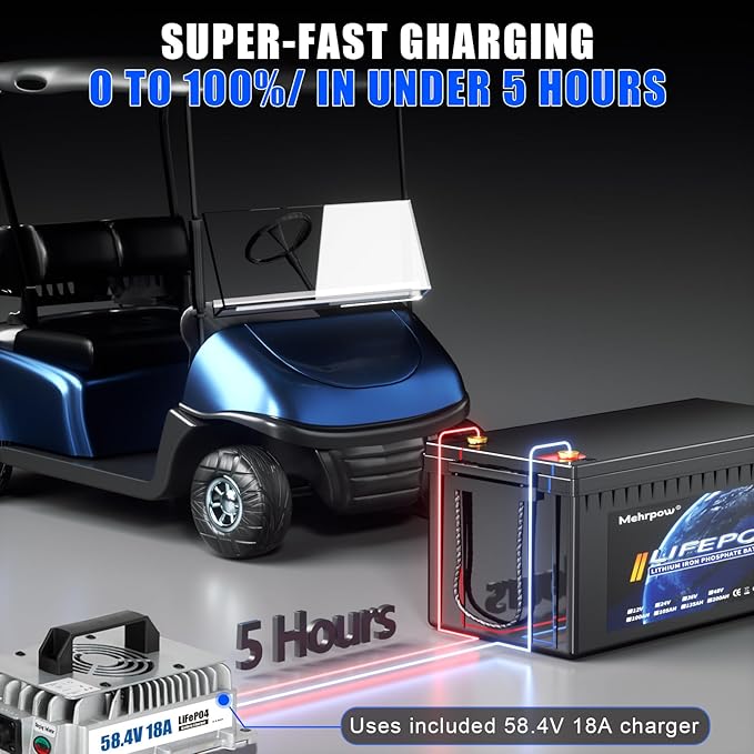 48V 100Ah Lithium Golf Cart Battery, Lifepo4 Battery with 58.4V 18A Charger and LCD Touch Monitor, Built-in Smart 200A BMS, Peak Current 1000A，Perfect for Golf Carts (48V100Ah with Charger)