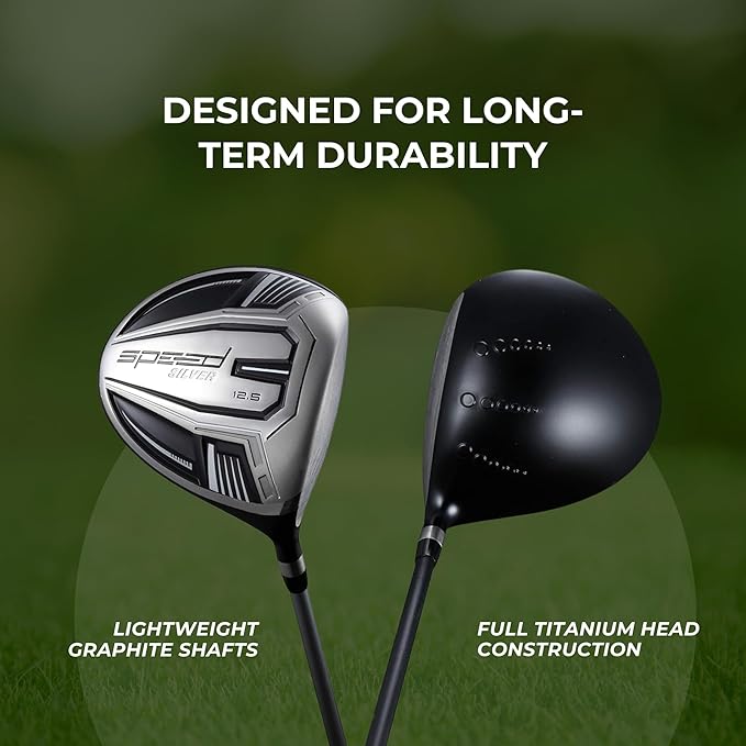 Titanium Driver Golf Club, Loft Lightweight Graphite Shaft, Oversized Sweet Spot, Aerodynamic, USGA Conforming Mens Driver + Deluxe Headcover