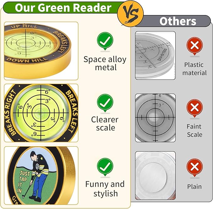 High Precision Golf Green Reader Funny Ball Marker Golf Putt Training Aid Bubble Level Golf Accessories Gifts for Men Women
