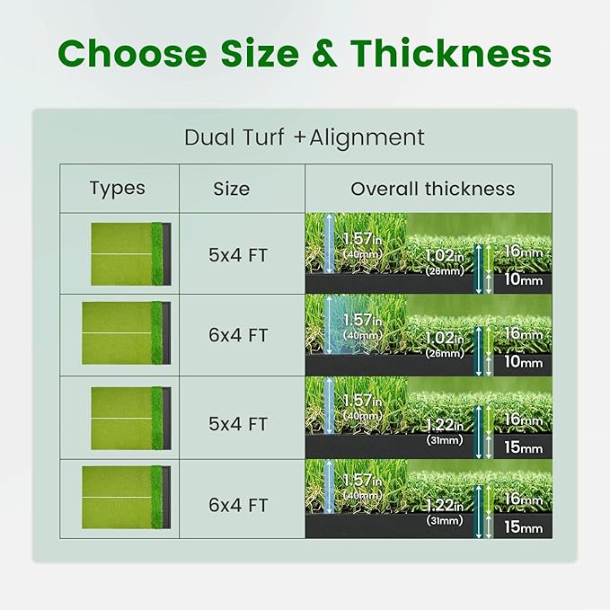 Dual Turf Golf Hitting Mat with Ball Tray, 5x4 & 6x4 ft, 26mm/31mm Thick, Alignment Aid, Golf Practice Mat Indoor & Outdoor, Driving & Chipping Pad Simulator Mat