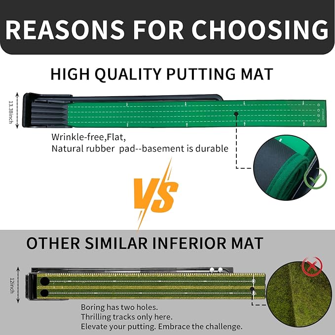 Crestgolf Golf Putting Mat, Automatic Ball Return with 4 Unique Flipping Tracks & 2-Player Mode, Professional Non-Slip Practice Putting Green Mat for Indoor Golf Training, Improve Putting Skills