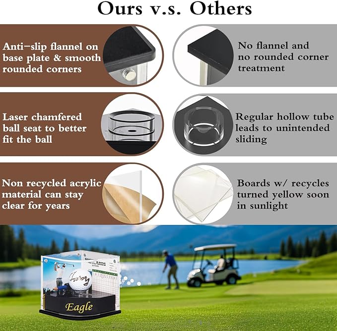 Golf Ball Display Case for Eagle Golfer. Black Ball Throne with Golden Stamp. 2X Background Frames on Each Side of Cambered Cover. Pencil Holder, Adhesive Dots are All Included, No Assembly