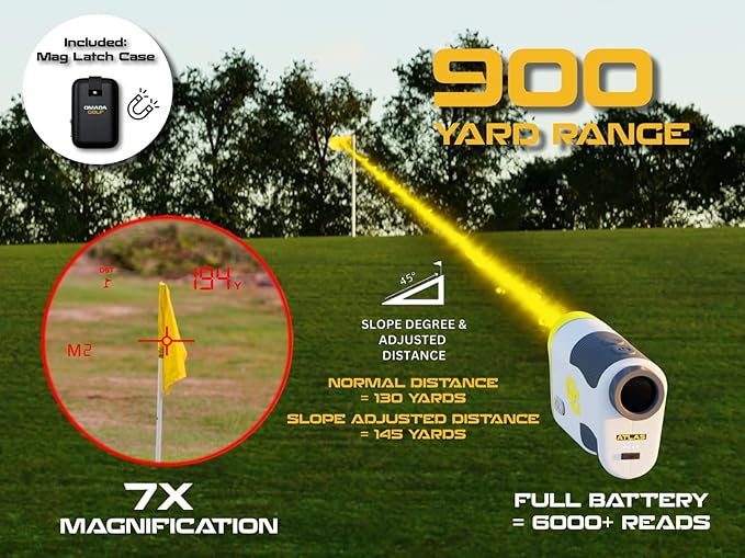OMADA GOLF Atlas Rangefinder with Slope | Rechargeable Golf Range Finder | Built-in Magnet & Water-Resistant Golf Rangefinder