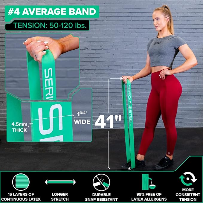 SERIOUS STEEL FITNESS Assisted 41" Pull-Up Band, Resistance & Stretch, Powerlifting & Pull-up Assist Loop (Single Band)