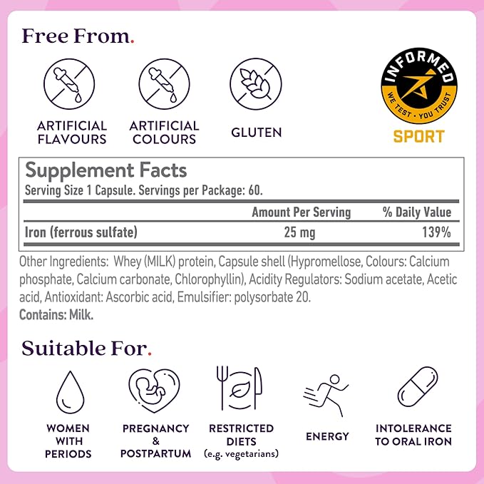 Active Iron Supplement 25mg – Clinically Proven to Increase Iron & Energy Levels – Gentle, Non-Constipating, Highly Absorbed – 30 Capsules