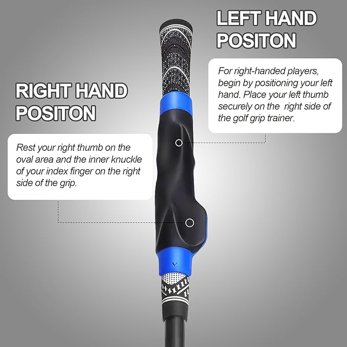 Pro Golf Grip Trainer & Swing Aid - Right-Handed Golf Club Training Equipment for Shot Accuracy, Consistency & Swing Trajectory, Fits All Golfers from Beginners to Advanced, Usable at Home & Practice Range