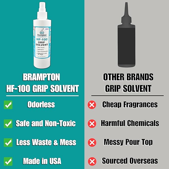 Brampton HF-100 Premium Golf Grip Solvent for Regripping Golf Clubs and Golf Grip Repair - Shake and Spray Golf Grip Solution - Non-Toxic, Non-Flammable, and Odorless Golf Grip Solvent