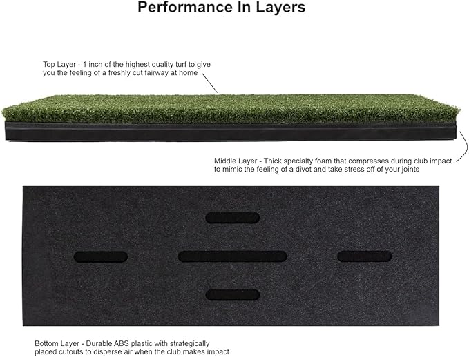 Beaver Tail Golf Simulator Mat with The Most Realistic Hitting Strip Insert for Joint Injury Prevention