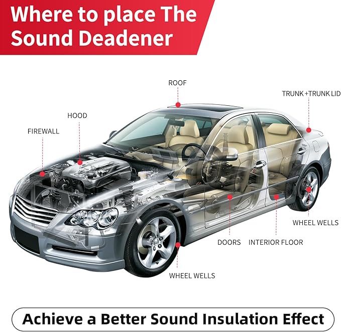 197mil 36sqft Sound Deadening Mat, Heat Shield Automotive Carpet Car Insulation Foam Board Sound Dampening, Aluminum Foil Finish Noise Insulation and Vibration Dampening Material