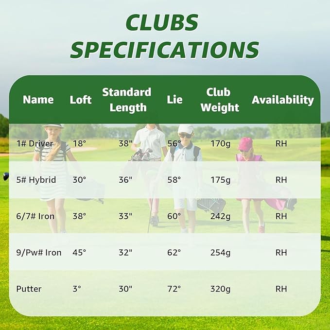 5/6 Pieces Kids Golf Club Set, Junior Golf Club Set Ages 4-12 Includes Stand Bag, 1# Drive, 5# Hybrid, 6/7#, 9/P# Irons and Putter Right Hand for Boys Girls