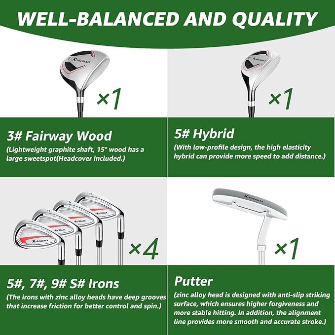 8 Pieces Complete Golf Club Set for Men Left or Right Handed – Mens Golf Clubs Full Set with Fairway Wood, Hybrid, Irons, Putter & Lightweight Bag – Beginner Friendly, Best Value, Distance & Accuracy