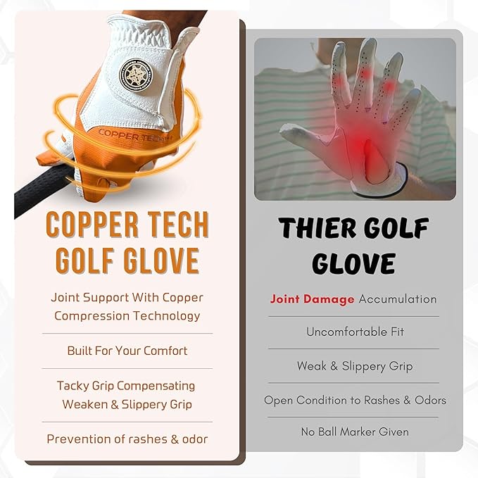 Copper Tech Golf Gloves Men Right Handed Golfer or Left Handed Golfer (2nd Gen) | Copper Compression Joint Support Golf Glove