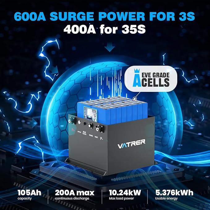 48V 105Ah Mini Lithium Golf Cart Battery, Built-in 200A BMS, with LCD Display & APP, 4000+ Cycles LiFePO4 Battery with 20A Lithium Charger, Max 10.24kW, Perfect for Golf Carts