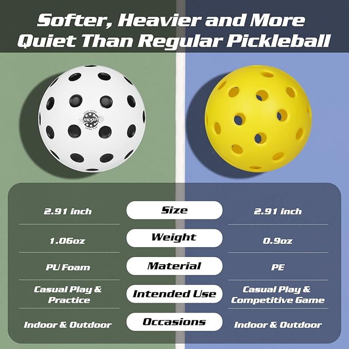 Silent Pickleball Balls, 6 Pack of Quiet Foam Ball for Indoor & Outdoor Pickle Ball Practice, Noise Reducing Soft Pickleball Practice Balls with 40 Simulated Concave Holes