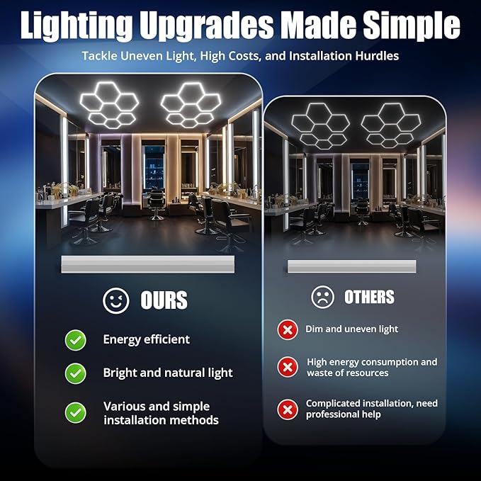 JTT Hexagon Garage Lights,16Pack 128W LED Garage Hexagon Lights,3 Grids 6500K Super Bright Car Detailing Ceiling LED Shop Light for Warehouse Workshop Gym Exhibition Hall Basement Car Care