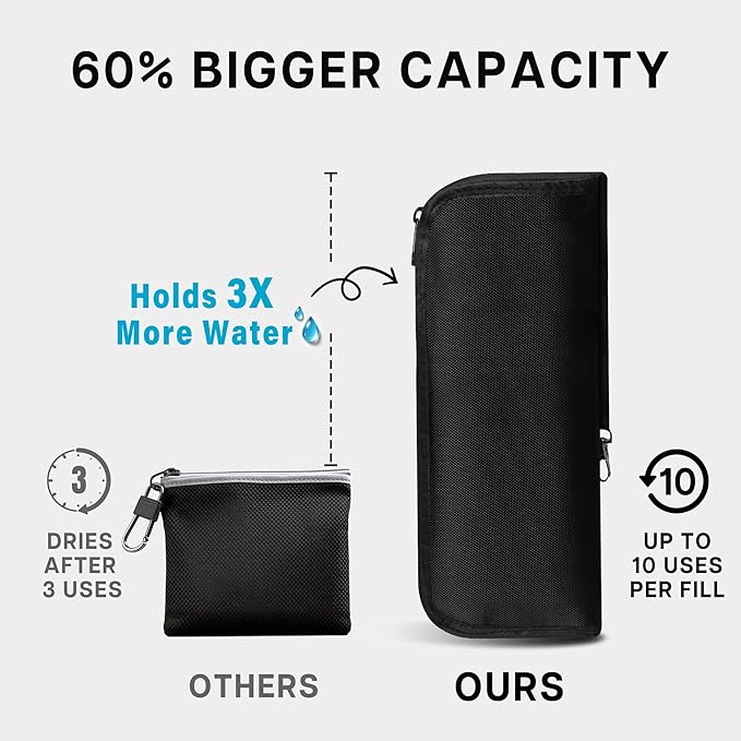 Golf Club and Golf Boll Cleaner Bag, Golf Ball Cleaner Pouch with 1 Pack Golf Ball Towel, Waterproof Outside, Clean Inside – Liner Technology, Machine Washable
