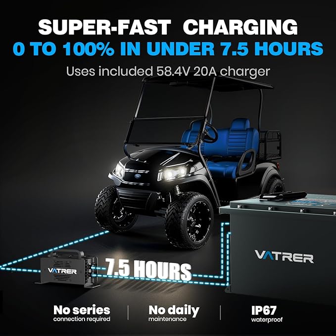 48V 150Ah Lithium Golf Cart Battery, Built-in Smart 200A BMS, with Touch Monitor & Mobile APP, 4000+ Cycles Rechargeable LiFePO4 Battery, Max 10.24kW Power Output, Perfect for Golf Carts