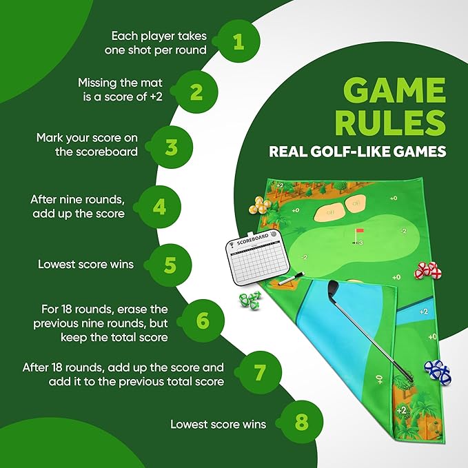 Battle Golf Game - Dual-Sided Mat, Realistic Course Design & Scoring System, Adjustable Height Clubs - Thick Grass-Like Chipping Mat for Indoor/Outdoor Family Golf Activity