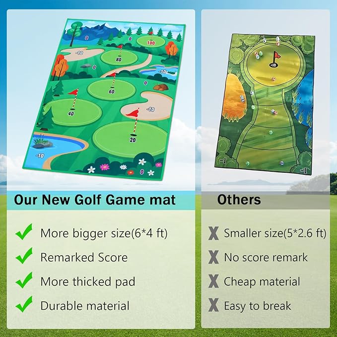 Golf Chipping Game Mat Golf Training Hitting Mat with 20 Sticky Balls Club Scoreboard Indoor Outdoor Home Backyard Office Golf Games for Adults Kids