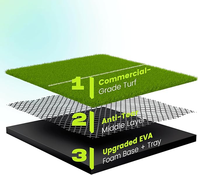 Golf Hitting Mat with Ball Tray, 5x4 / 6x4 ft, 26mm / 31mm Thick, Pro & Elite Turf with Swing Path Line, Premium Golf Practice Mat for Indoor & Outdoor Swing, Chipping, Training