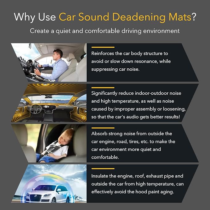 Sound Deadener for Car, Auto Deadening Foam Material Mat, Audio Dampening and Heat Insulation, 394 mil 13.1sqft