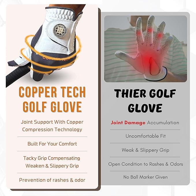 Copper Tech Golf Gloves Men Right Handed Golfer or Left Handed Golfer (2nd Gen) | Copper Compression Joint Support Golf Glove