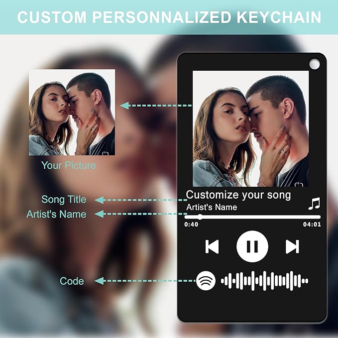 Custom Keychains with Picture Personalized Photo Logo Text Customized Key Chain for Boyfriend Dad Men Women Gifts