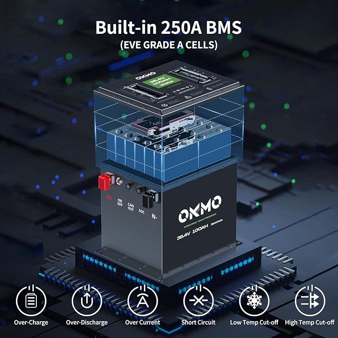 OKMO 36V 100Ah Lithium Golf Cart Battery Built-in Smart 250A BMS with 43.8V 22A Battery Charger APP Supported 4000+ Cycles