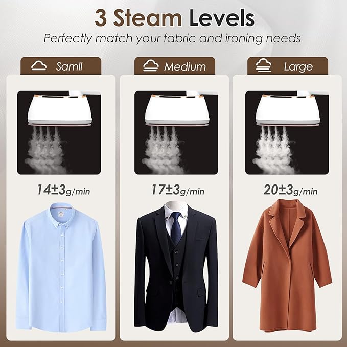Biupky Travel Steamer for Clothes Portable Mini, 1200w Mini Iron Portable Steamer for Clothes, 4 Mode with LCD Display, 10s Fast Heating Travel Iron Garment Steamer for Clothes for Home Dorm Travel